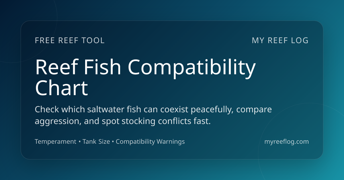 Image result for Reef Fish Compatibility Chart - Free Saltwater Fish Tool | My Reef Log ...